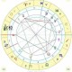 1990年9月29日中午11-13点出生性格、运势和命运