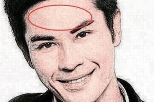 男人有前途能创业的面相 什么样的男人前途无量