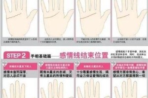女生手相看事业线 女人手相事业线图解大全
