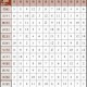 1975年12月18日晚上19-21点出生性格、运势和命运