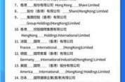 产品名称名字大全 怎么给产品起名字