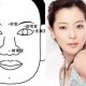 旺夫相就是大脸吗？大脸女人面相看相