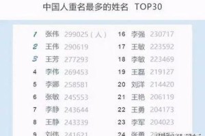 网络公司寓意美好的名字再不选就没有了