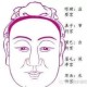 面相怎么看清男人 哪几种面相的男人好