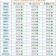 2024年10月1日生日命运及性格