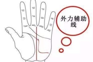 事业线很短是否预示着事业不顺 事业线很短是什么意思