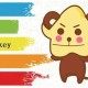 属猴的人2024年多大 2024年会遇到什么难题