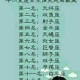 11月13日出生命运如何和星座是什么