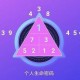 1980年10月17日下午13-15点出生性格、运势和命运
