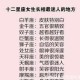 哪个星座最容易认真 做事很认真的人