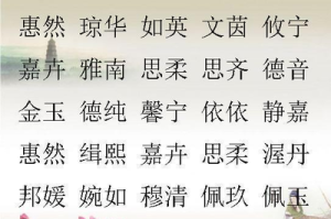 不知道怎么取公司名字 不同起名好方法推荐给你