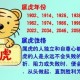 1977年8月12日下午15-17点出生性格、运势和命运