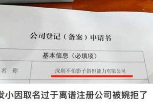 2024公司名称大全 2024年怎么给公司起名