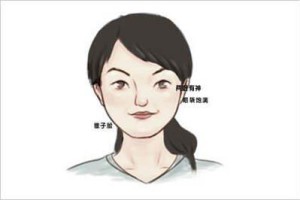 看上去老实的男人面相 老实人的长相是怎样的