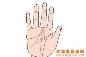 事业线断开意味着什么 事业线断开会有什么影响