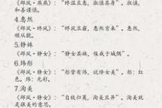 如何为公司企业选择一个富有深意的名字？