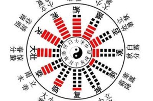 2024年是闰年吗 为什么2024年是闰6月