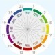 辰时是什么生肖，十二生肖中的辰时是什么时候