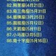6月2日出生命运如何和星座是什么