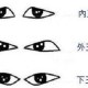 最全的三角眼面相的详解 三角眼的人命运如何
