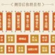 1999年11月28日下午15-17点出生性格、运势和命运