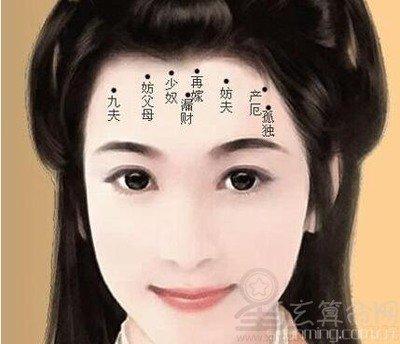 女人额头痣相图解大全 额头的痣吉凶