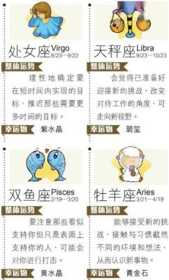 2月17日出生命运如何和星座是什么