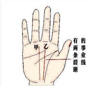 女人手相事业线很浅代表什么有何影响