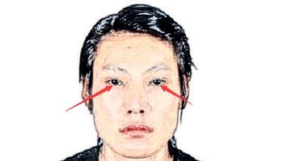 性格偏激的人面相有什么特征我行我素