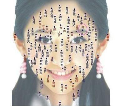女人痣长哪里痣相好 富贵的女人痣相