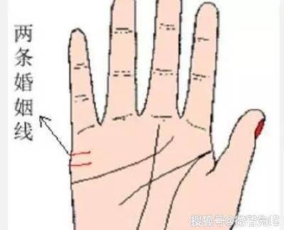 两条婚姻线一样长有什么说法是不是不好