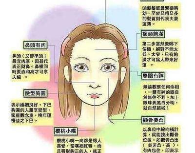 女人克夫面相,什么女人的面相最克夫