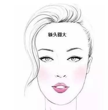 女人克夫面相,什么女人的面相最克夫