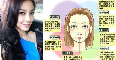 什么面相的女人命好,命好的女人面相