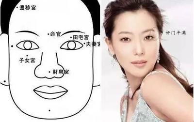 旺夫相就是大脸吗?大脸女人面相看相