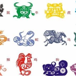 2007年属相:2007年属什么生肖