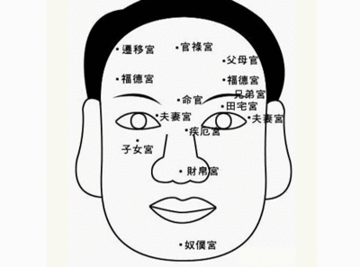 女人哪种面相克夫,关于克夫的女人面相