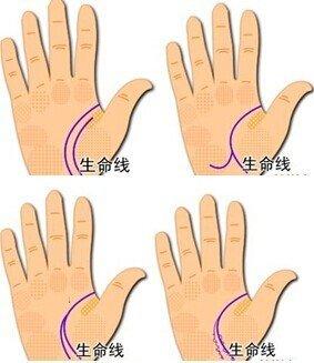 手纹乱的人命不好吗 手纹乱是什么意思