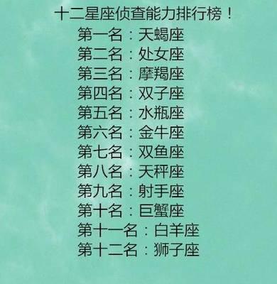 十二星座最佳配对,十二星座最佳配偶