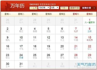 1943年属相:1943年属什么生肖