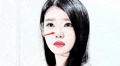 什么面相最正直 正直的人长什么样子