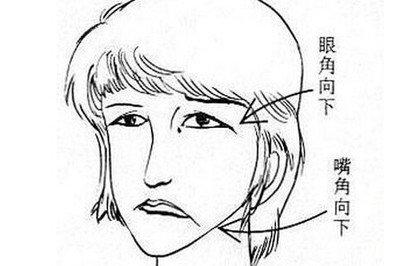 嘴角向下的男人面相说明什么好还是不好