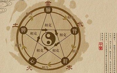 如何选择土字旁的字起名?注意字的含义