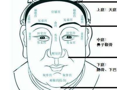 越来越有福气的三种面相 面相如何的人有福气