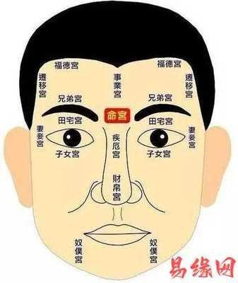 越来越有福气的三种面相 面相如何的人有福气