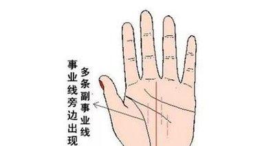 事业线浅的情况有几种怎么看事业线好坏