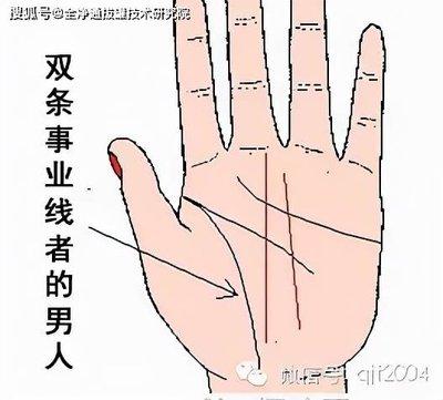 事业线浅的情况有几种怎么看事业线好坏