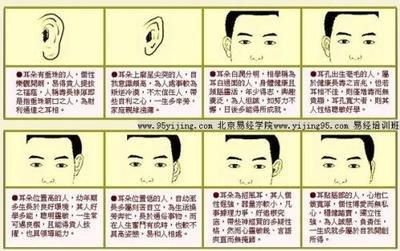 面相看女人的性格,从女人面相看出性格如何