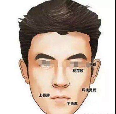 有钱人的面相特征 一看就知道是有钱人