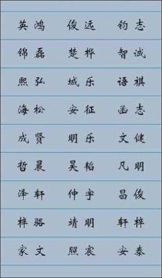 公司起名字大全集 公司起名注意事项